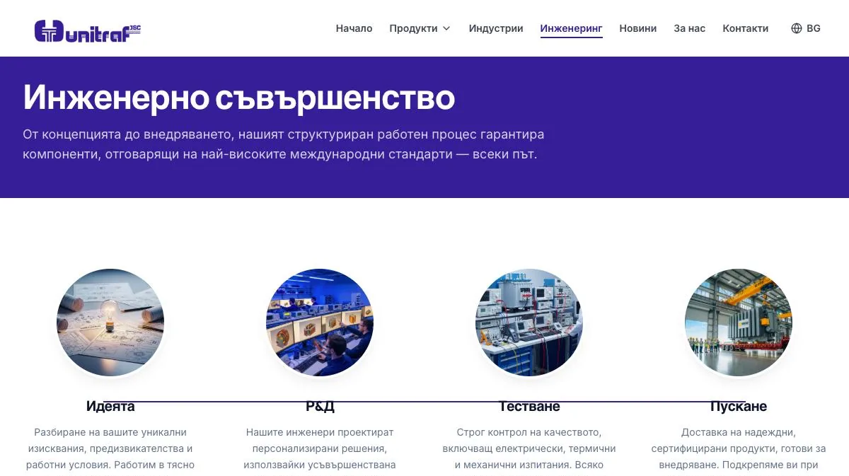 Инженеринг, unitraf.com